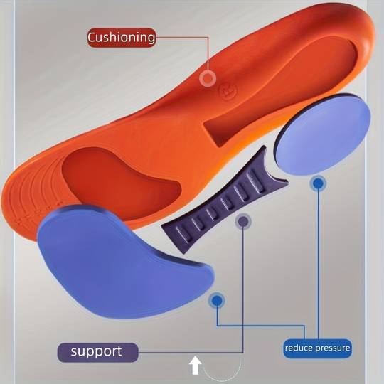 PeakMotion Ultimate Foot Support Kit