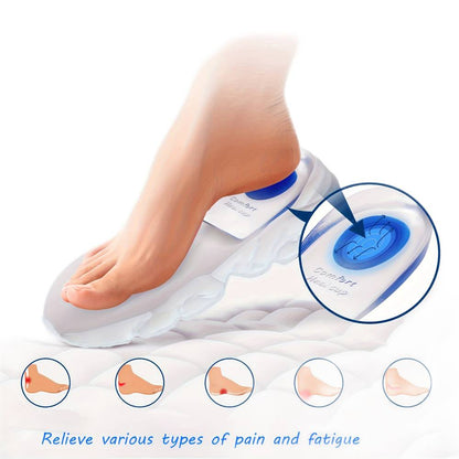 PeakMotion Ultimate Foot Support Kit
