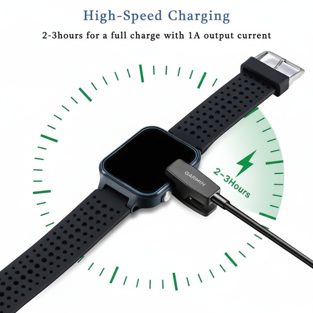 Smartwatch being charged with text indicating high-speed charging capabilities.