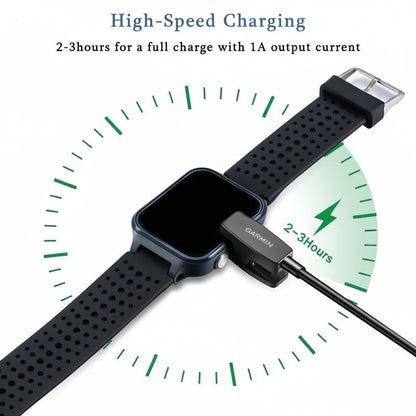 Smartwatch being charged with text indicating high-speed charging capabilities.