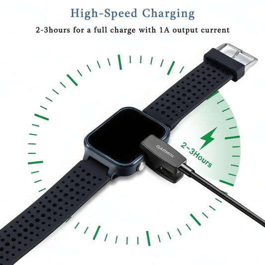 Smartwatch being charged with text indicating high-speed charging capabilities.