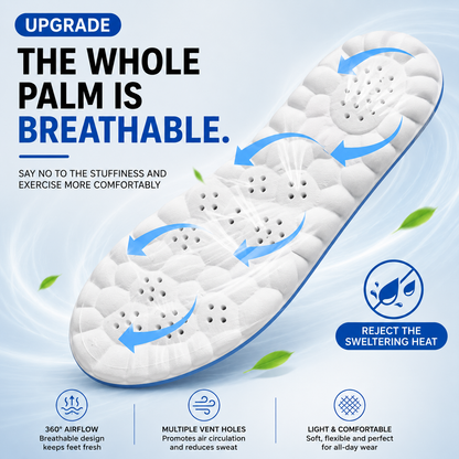 Cloud Insoles