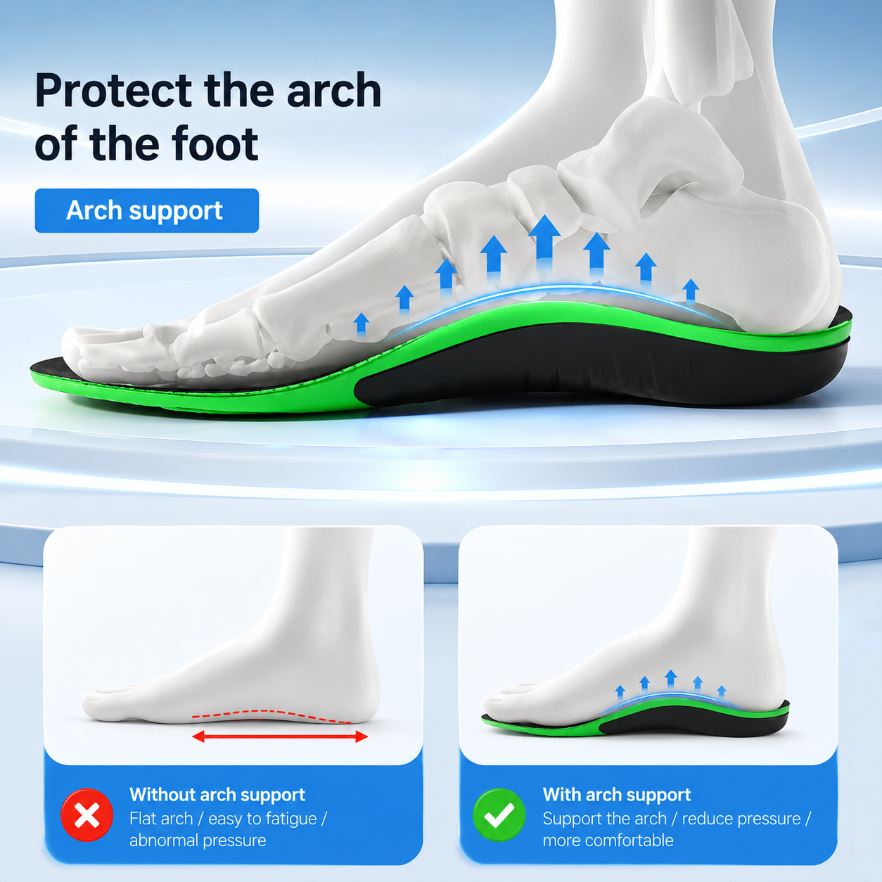 Arch Support Insoles