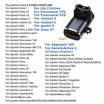 List of compatible devices for a charging adapter with product names on a white background.